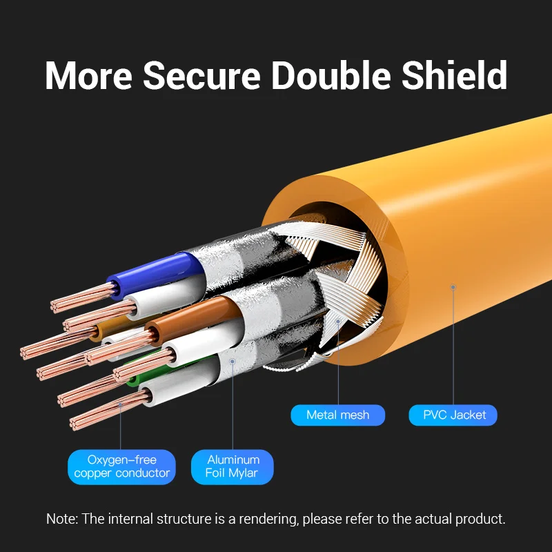 Vention 305M Ethernet Cable 10Gbps Cat7 STP LSZH Shielded Riser Network Cord for Home Router Switch 1000ft Reel RJ45 Pacth Cable