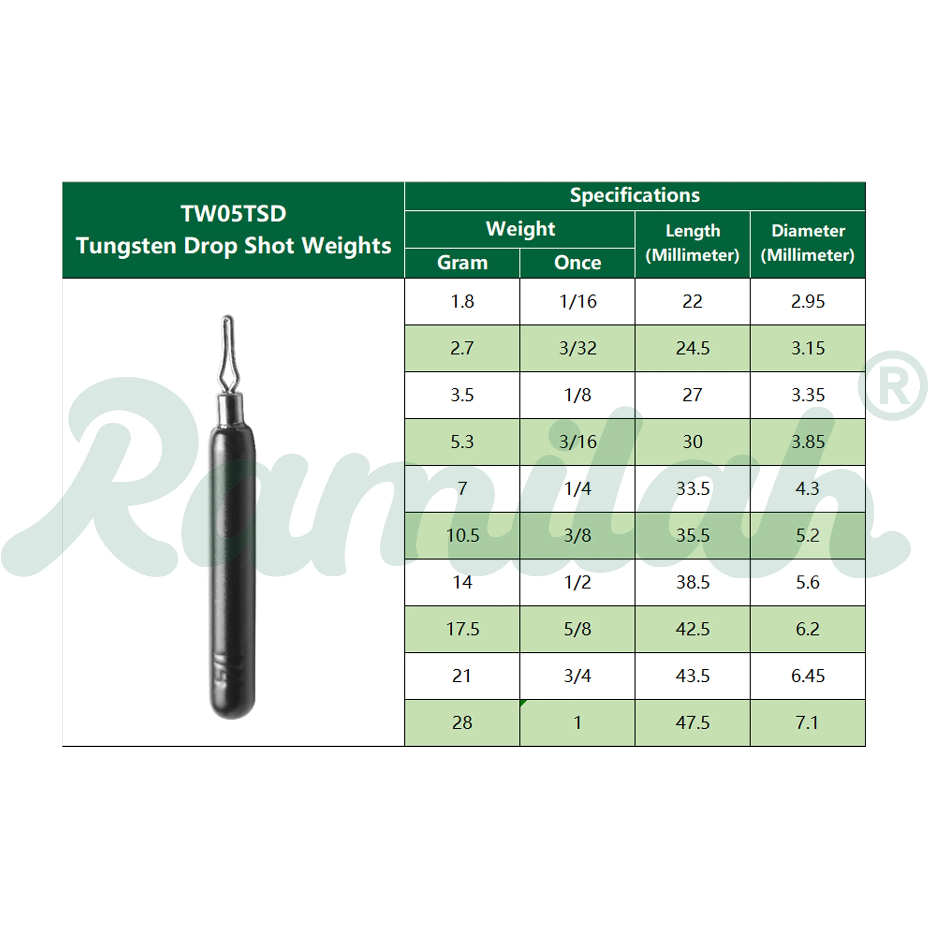 5 sztuk 3 kolory 3,5g-28g Wolframowe obciążniki typu skinny drop shot tuba-kulka akcesoria wędkarskie