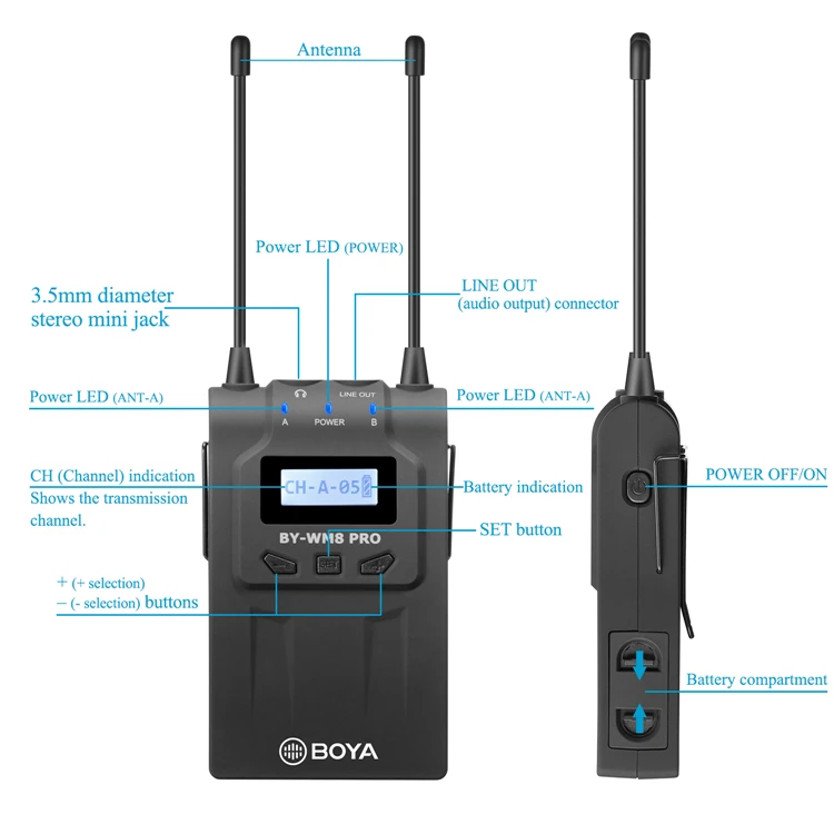 BOYA BY-WM8 Pro-K1 UHF Wireless Microphone Interview/Video Microphone Apply to Computer Laptop Mac book Smart Phone