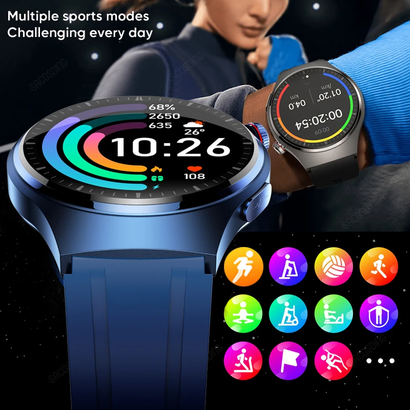 2024 nowy dla Huawei Men Monitoring poziomu glukozy we krwi inteligentny wodoodporny zegarek amolowany Bluetooth Call Smartwatch