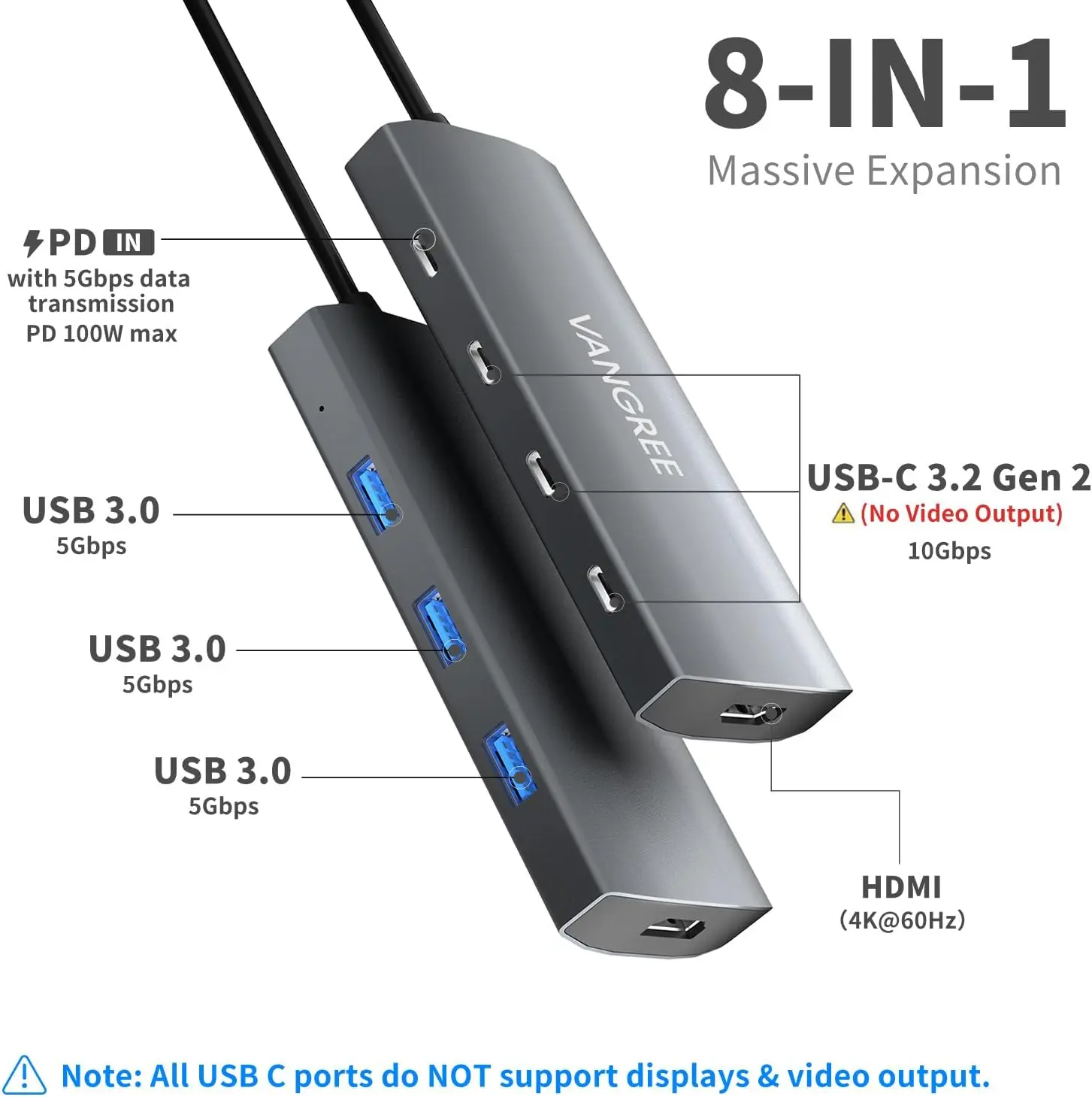 USB C-hub met 3 USB-C 10 Gbps-poorten, HDMI 4K bij 60 Hz, 100 W PD en 3 USB-A-poorten voor MacBook, iPad