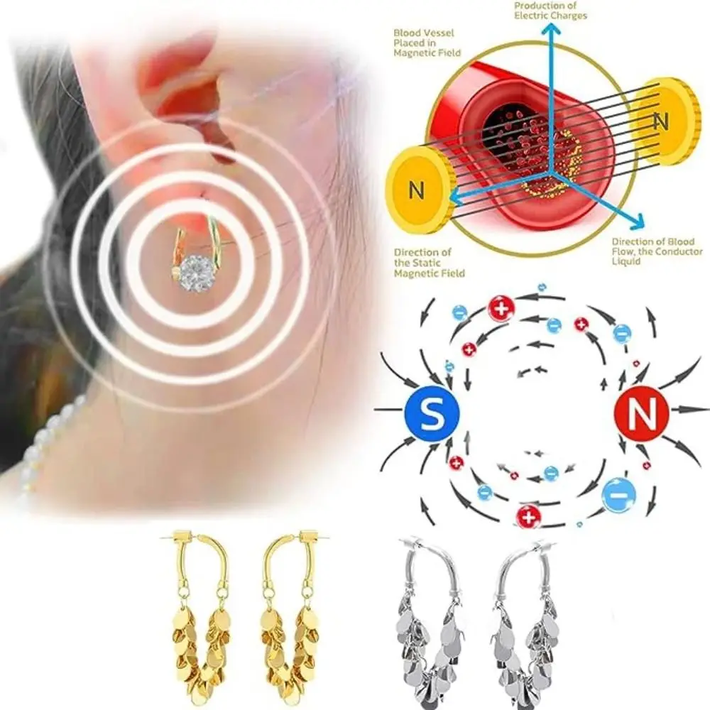 Серьги-кольца для лимфатической активности золотого цвета для похудения Серебристые серьги для похудения с лимфатическим дренажом