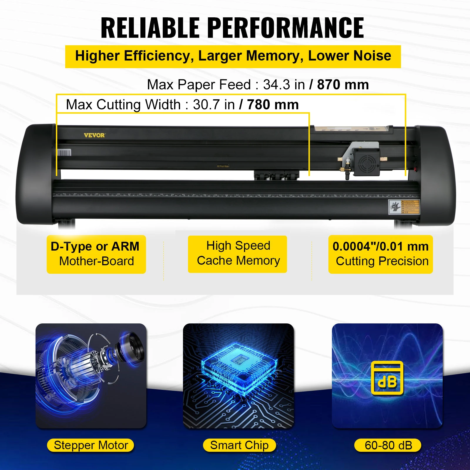 SucceBuy 4Inch Vinyl Cutter 3 Bundel Vinyl Cutter Machine Handleiding Vinyl Printer LCD Display Plotter Cutter Signmaster Software