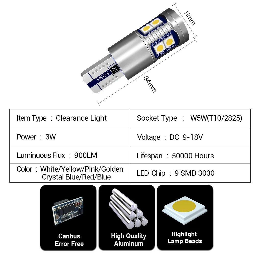 Parking Light For Mitsubishi Pajero V80 V93 V97 V98 Accessories 2007-2020 2013 2014 2015 2016 2017 2018 2pcs LED Clearance Lamp