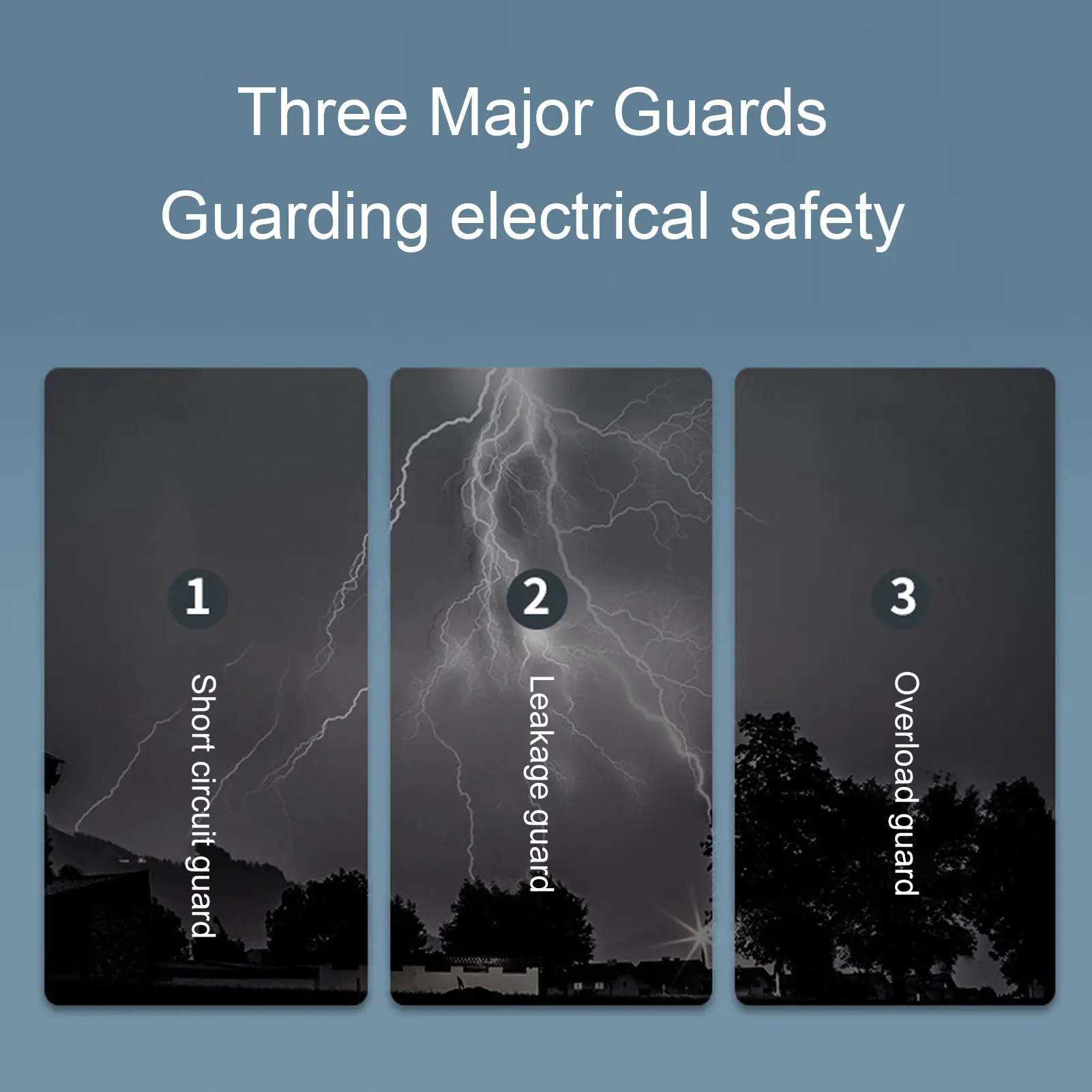 Enclosed Motor Disconnect  2P 20A IP65 Water Proof Heavy Duty Safety Isolation  Enclosed Motor Isolation Disconnect Breaker Box