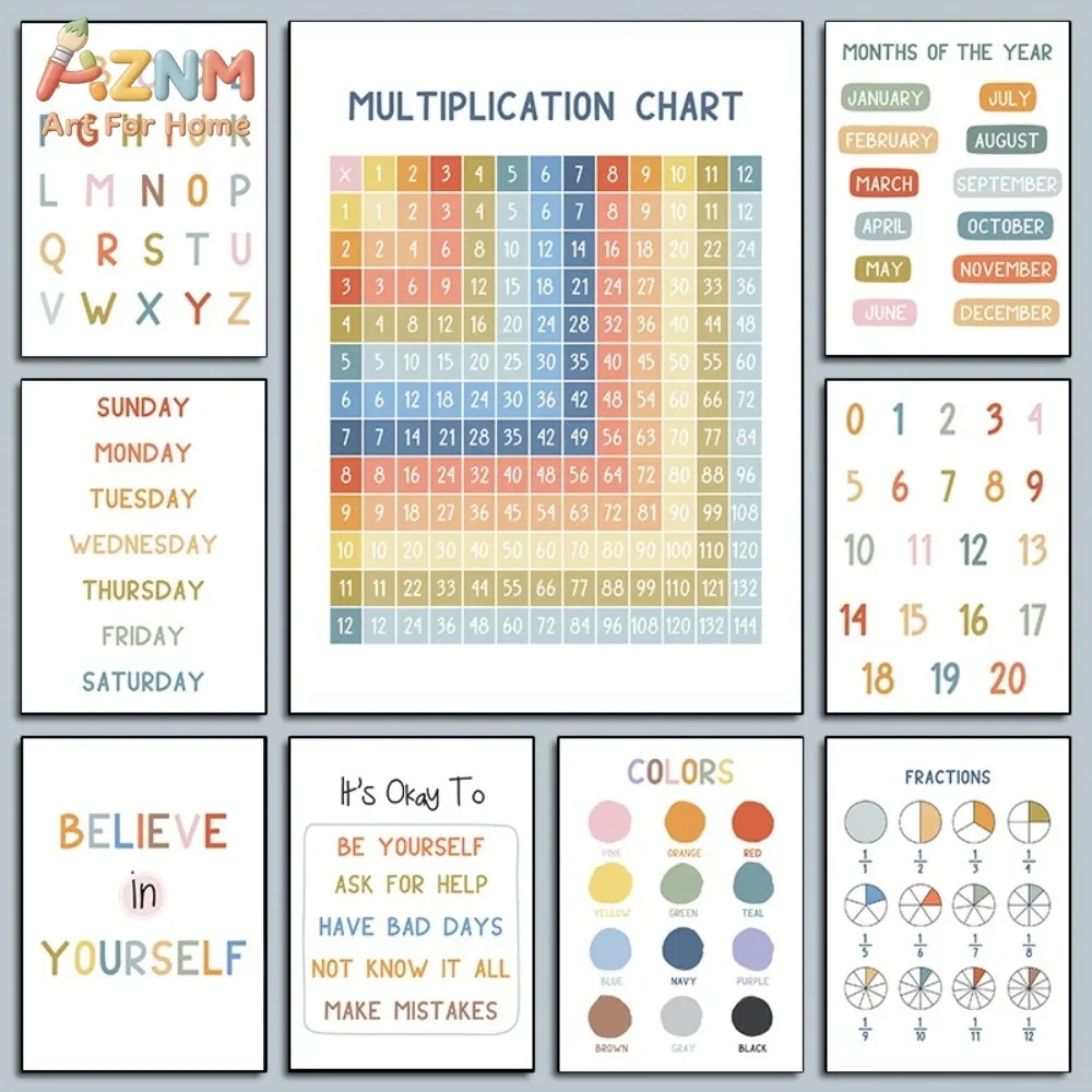 Affiches éducatives pour enfants sur l'alphabet et la table de multiplication, impressions sur toile, tableaux muraux, décorations pour la maison et la chambre.