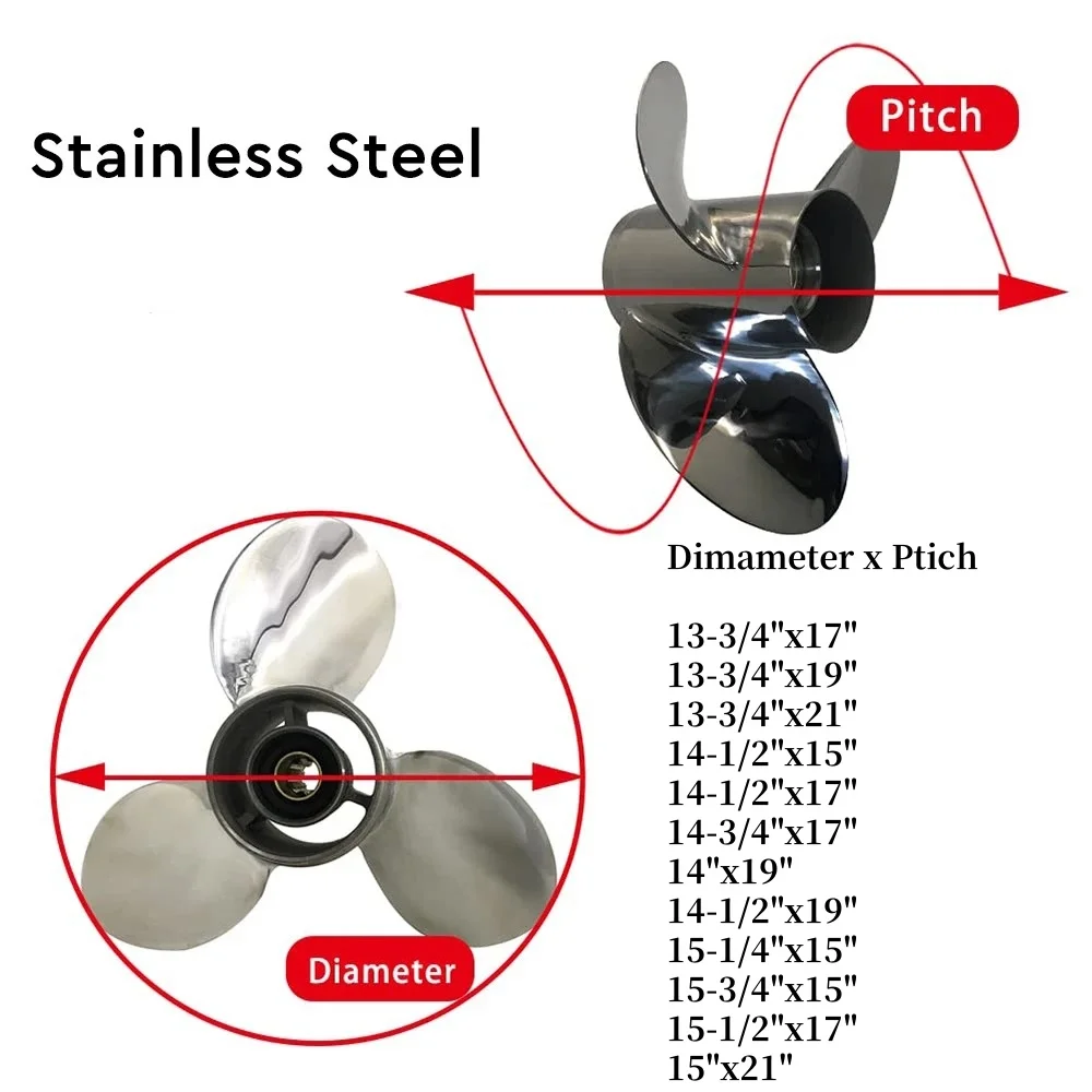 OEM Upgrade Stainless Steel Boat Propeller for  150hp-250hp Outboard Engines 15 Spline Tooth New Condition