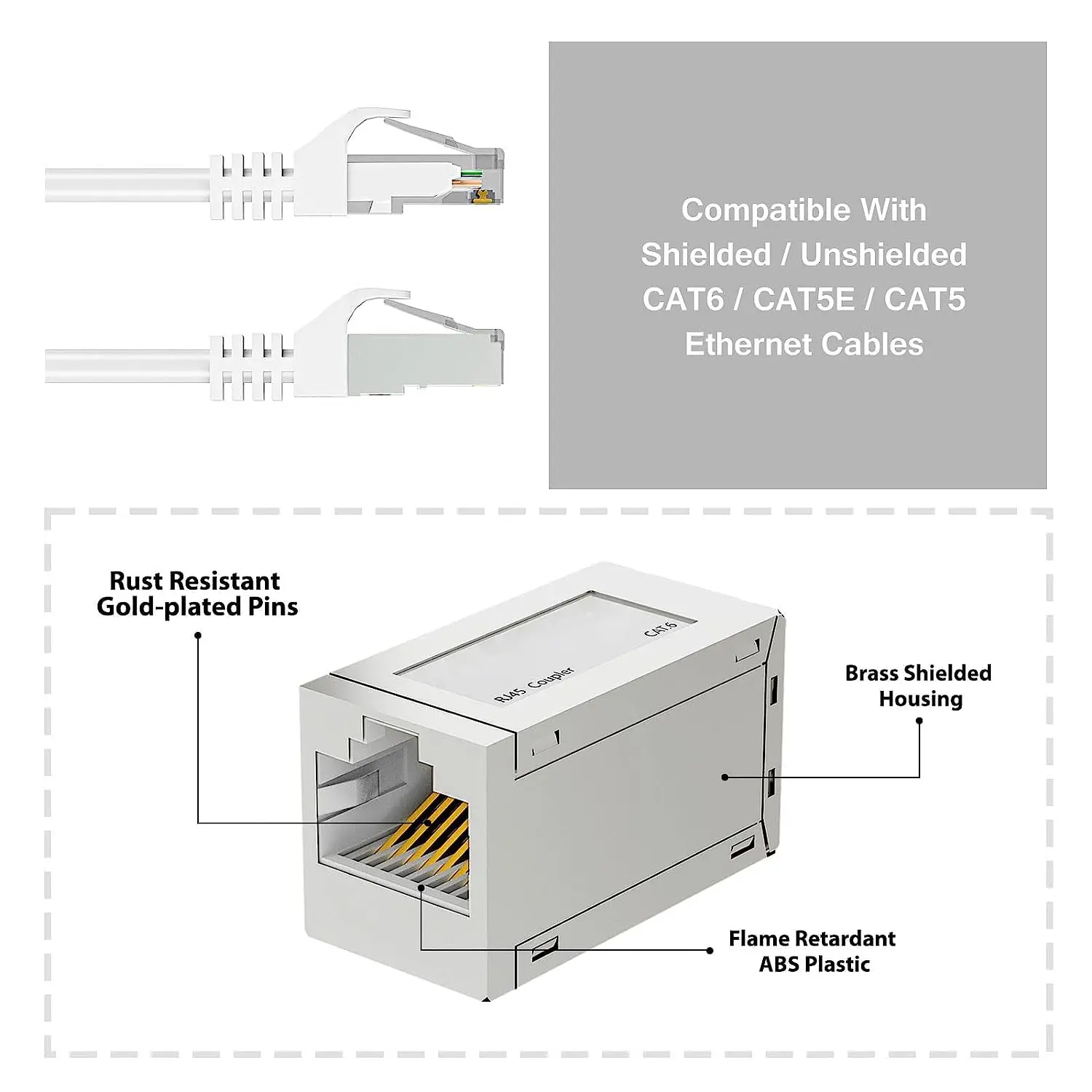 ZOERAX RJ45 Coupler Ethernet Extender 10Gbps, Cat7 Ethernet Coupler Female to Female Connector for Cat7/ Cat6/ Cat5e Cable