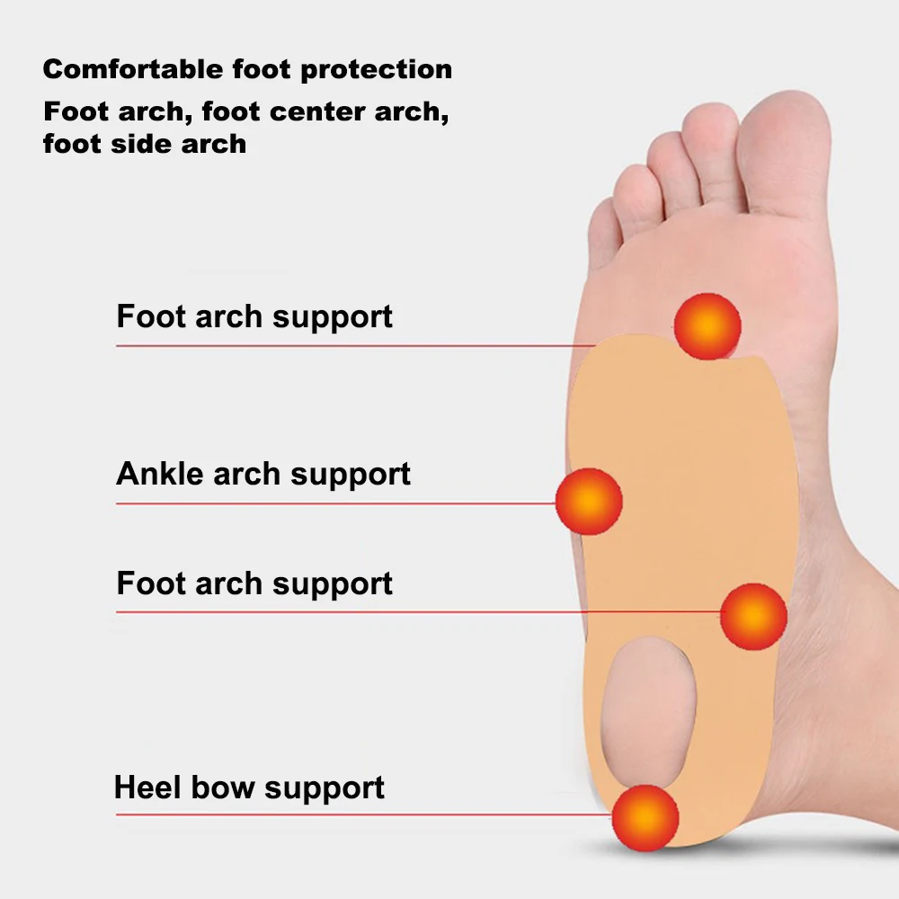 Premium Soft Silicone Plantar Fasciitis Orthopedic Insoles for Shoes Correction Arch Support Flat Foot O-Shaped Legs Insole