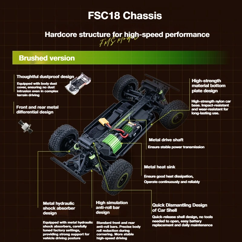 FMS 1:18 Piccolo Bronco U4 FCX18 Auto RC a Controllo Remoto con Motore a Spazzole, Modello di Auto da Collezione Simulata, Auto da Corsa e Arrampicata RTR