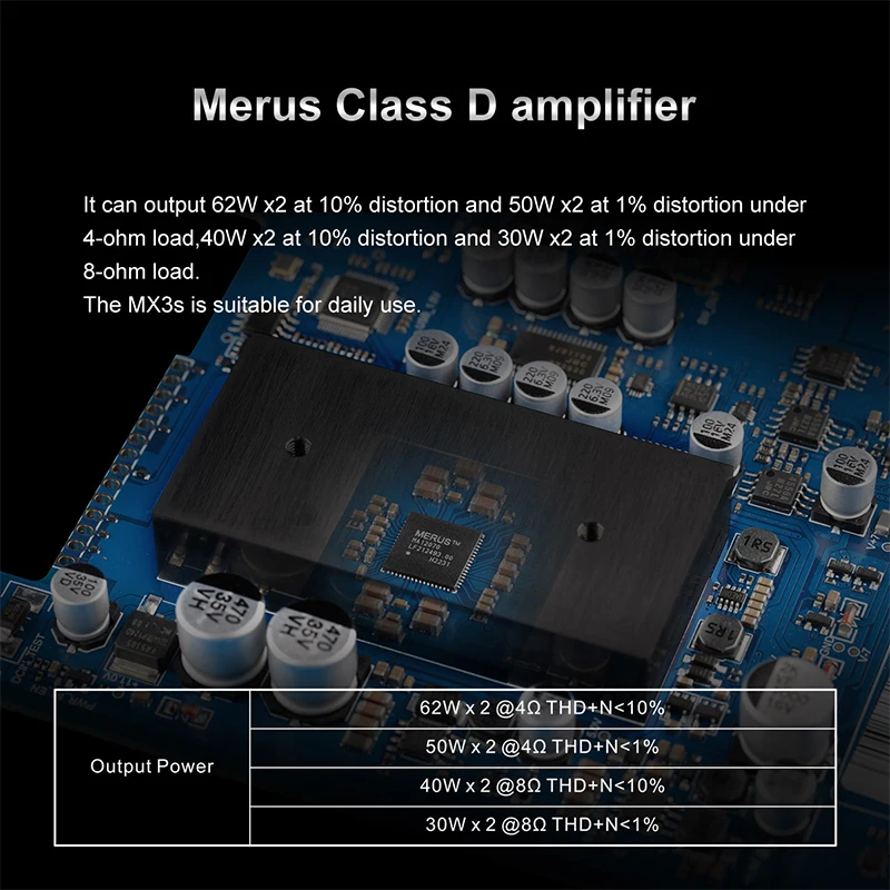 TOPPING MX3S Power amplifier Decoder Bluetooth APTX-HD DAC Headphone Amplifier AMP 62W *2 Output Power 2.1 Channel Class D