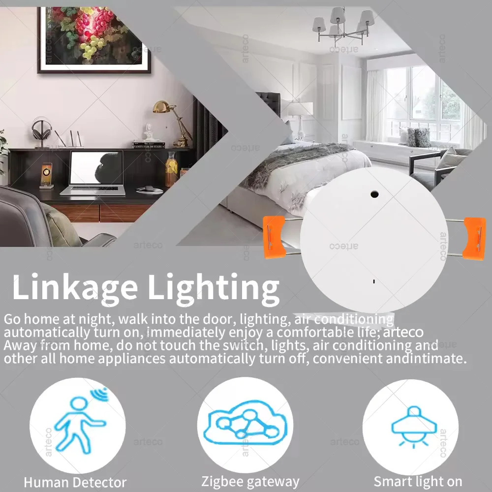 Tuya WiFi/ZigBee Smart Human Presence Detector Smart Human Body PIR Sensor 24G Radar Detector Motion Sensor Support Zigbee2MQTT