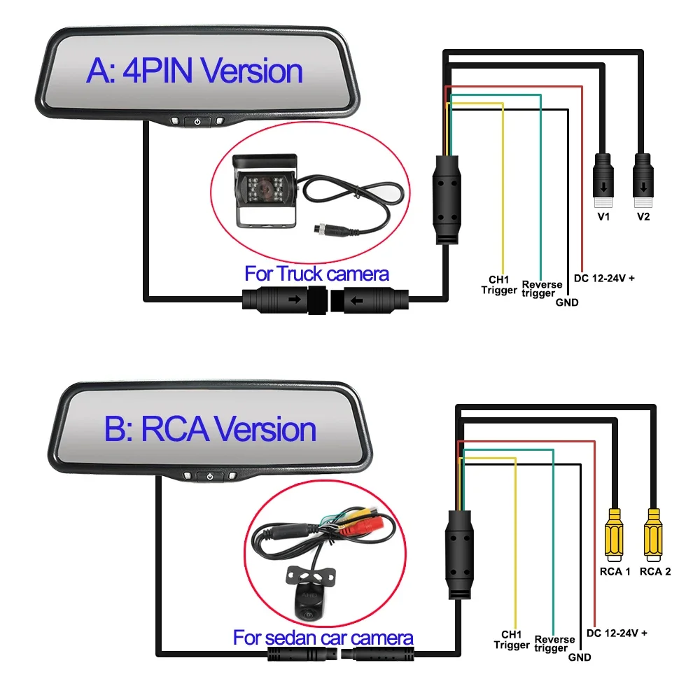 9.66 inch AHD For Mercedes Sprinter 2012-2013，Kadjar 2016-2017 1080P Car Digital Rear view mirror monitor Full screen