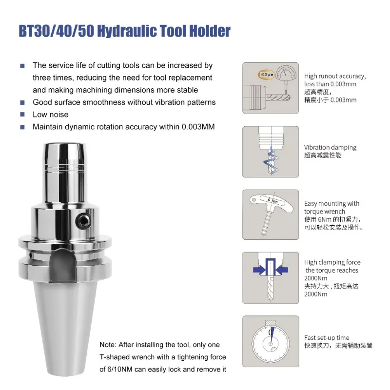 أداة النظام الهيدروليكي تغيير الأداة السريعة عالية الدقة BT40 HDC06 140S حامل أدوات تشاك الهيدروليكي