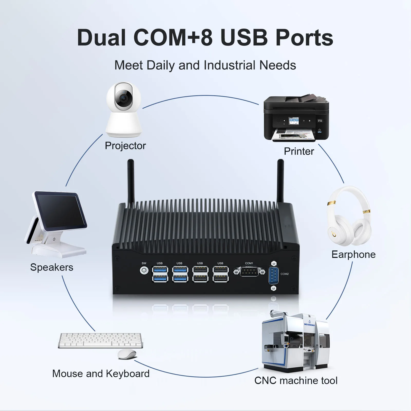 HYSTOU 8th Fanless Industrial Mini Pc 2xRS232 Com Port 4K Intel Core i7 8665U Windows 10 Pro USB Audio Device Computer ‎ ‎ ​