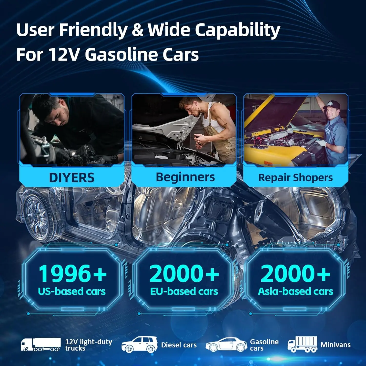 قارئ رمز خطأ رمز الماسح الضوئي متعدد اللغات YM529 أداة تشخيص السيارة obd2 قارئ الرمز تحقق نظام المحرك جهاز اختبار بطارية #2