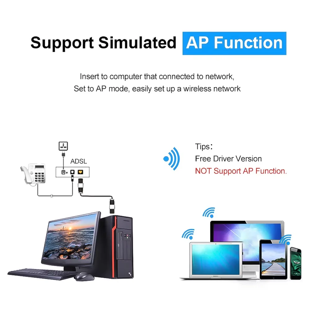 Kebidumei 150M USB 2.0 WiFi Wireless Netzwerkkarte 802.11 b/g/n LAN Adapter Mini Wi-Fi Dongle für Laptop PC mit Antenne MT-7601