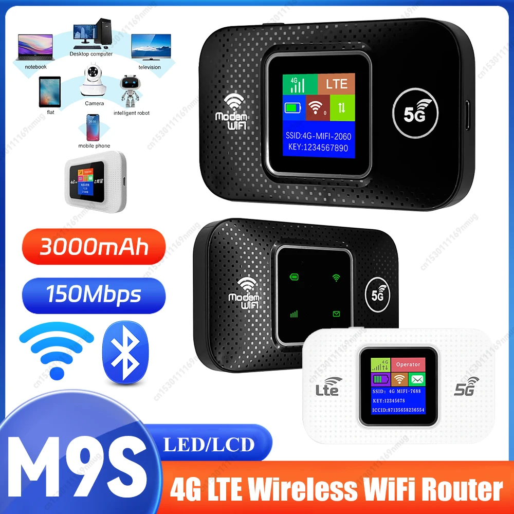 

Беспроводной Wi-Fi-маршрутизатор 4G LTE Портативное Wi-Fi-устройство со слотом для SIM-карты Умный Wi-Fi-маршрутизатор Plug Play Автомобильный мобильный широкополосный доступ для путешествий