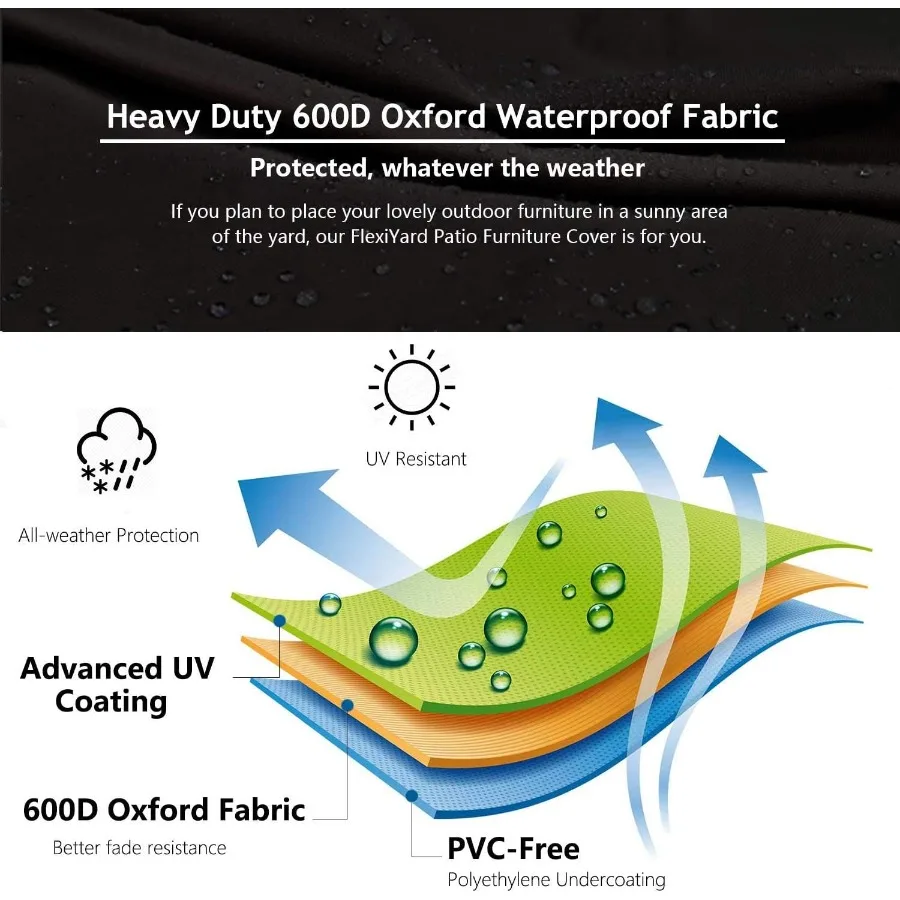 غطاء مقطعي خارجي عالي التحمل 85 × 85 5 مقاعد مقاوم للماء 600D أغطية أثاث الفناء لحماية العواصف ومقاومة الطقس #4