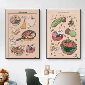 Studio Ghibli behandelt japanisches Essen Leinwand Poster Ramen Horse Makrele geröstete Impressionen Fotos der Wandmalerei Küchendekoration nicht f 8 Hauptverkaufstabellen mit Pferdebildern - №4