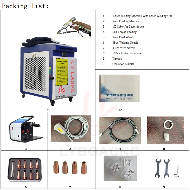 3 in 1 Handheld Fiber Laser Welder Metal Welding Cleaning Cutting Machine 1500W Oxides On Stainless Steel Surfaces Cutter 380V