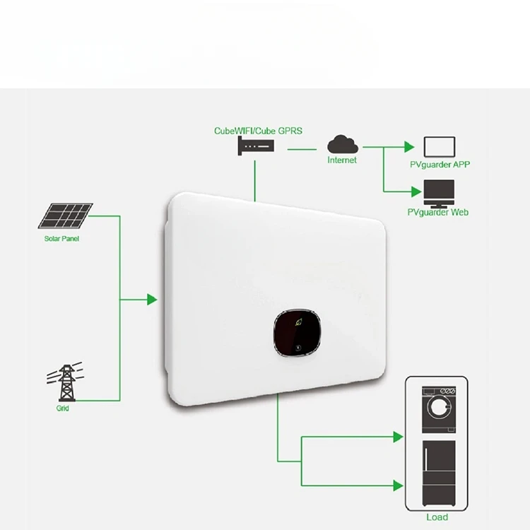 Solar Invertert 3 Phase Growatt 15kw 20kw 30kw 40kw grid connection for 380v Mppt Hot Selling