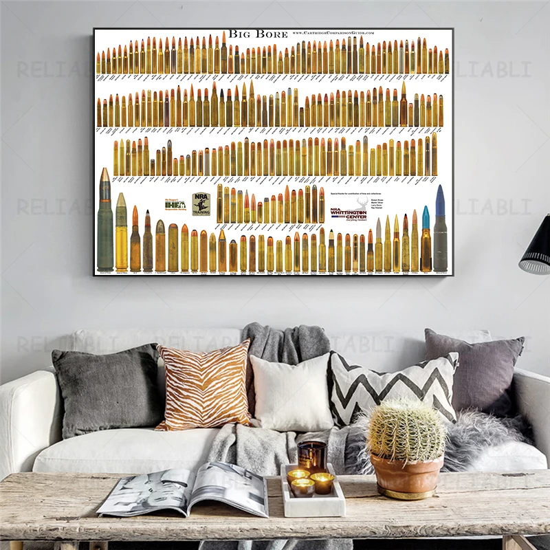 Vintage Weapons Guns Ammo Wall Pictures All Bullet Canvas Painting Wall Art Arms Posters and Prints for Living Room Home Decor