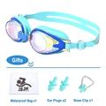 Sky Blue