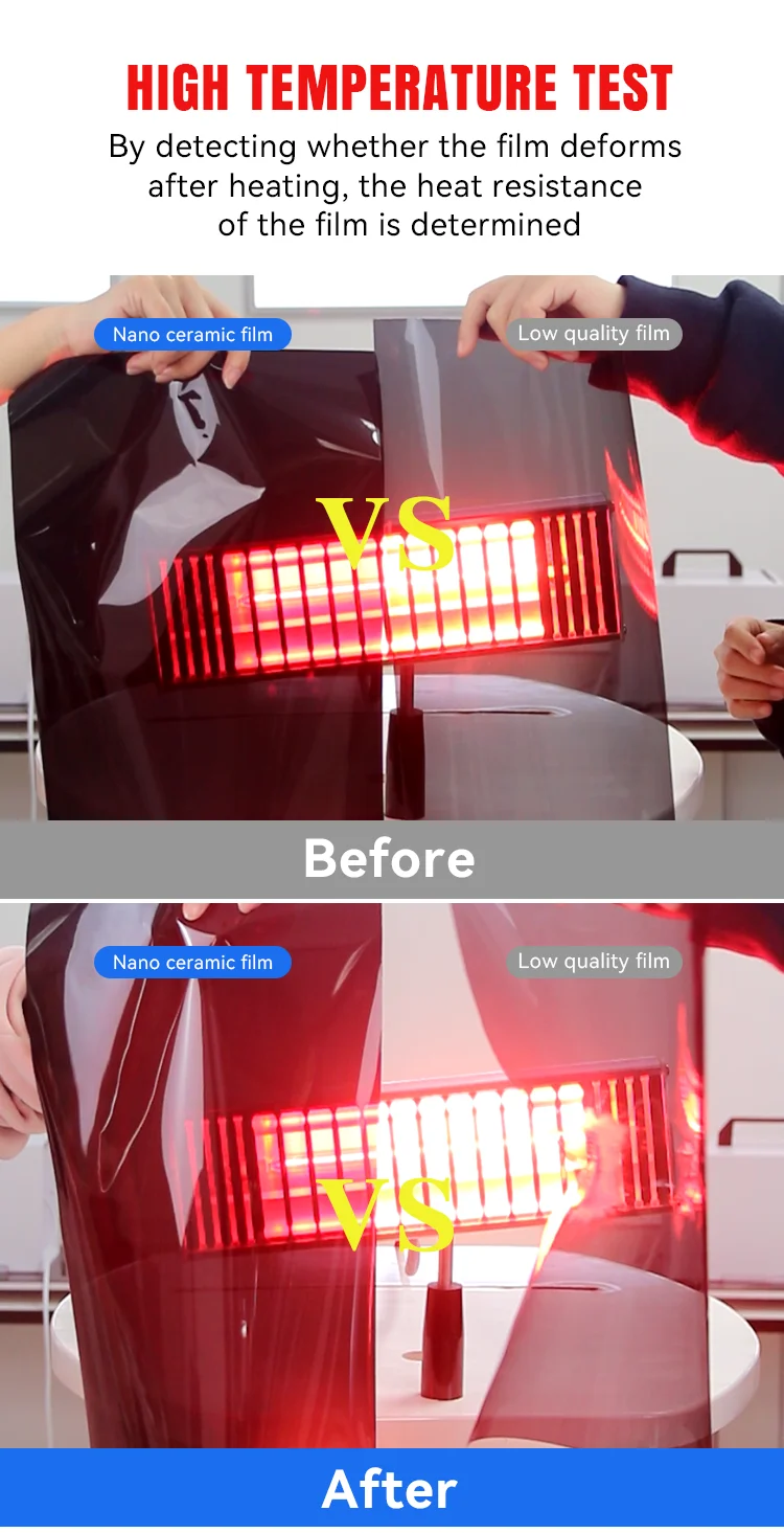 90cmX3m IRR100% T​SER 80% HD Nano Ceramic Car Tint High Heat Resistant Film Front Rear Solar Protection Car Window Sticker Films