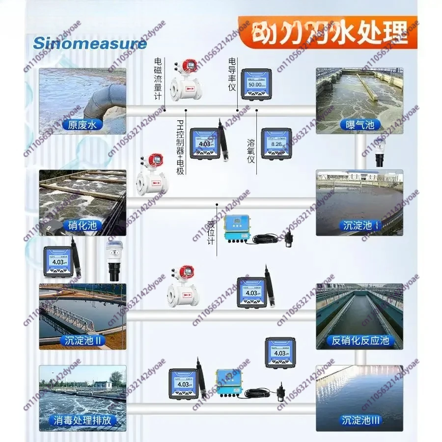 Integrated level transmitter for water circulation in sewage treatment