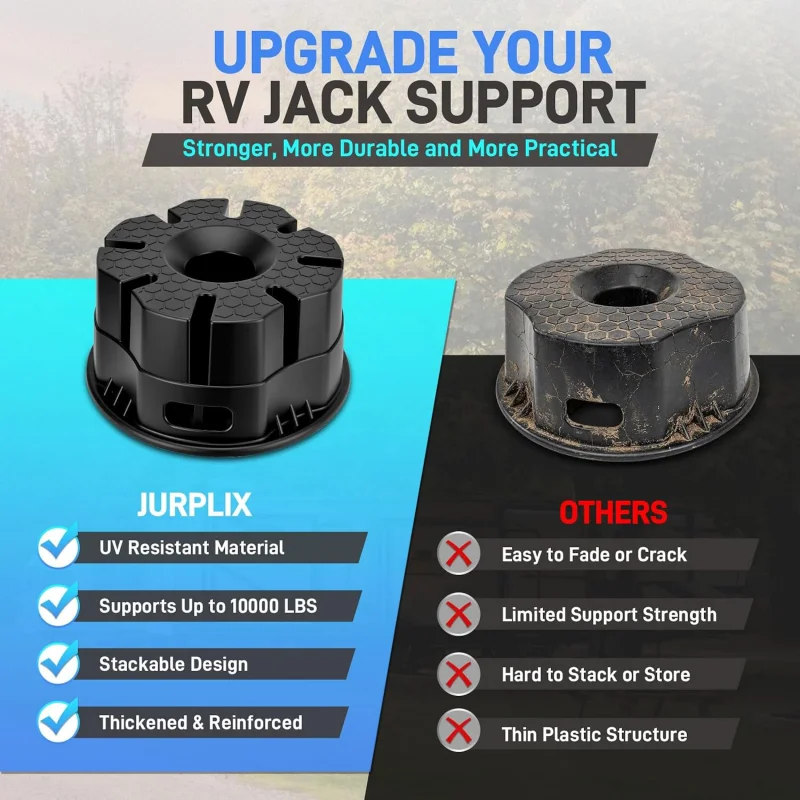 Bloque de nivelación para remo - Travel Van Accessories reseña y precio