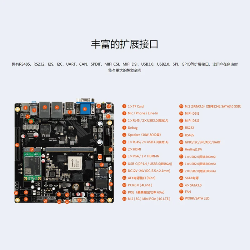 Are RK3588 development board ITX 8 k - 3588 - j mainboard eight nuclear core board GPU NPU RK3588S