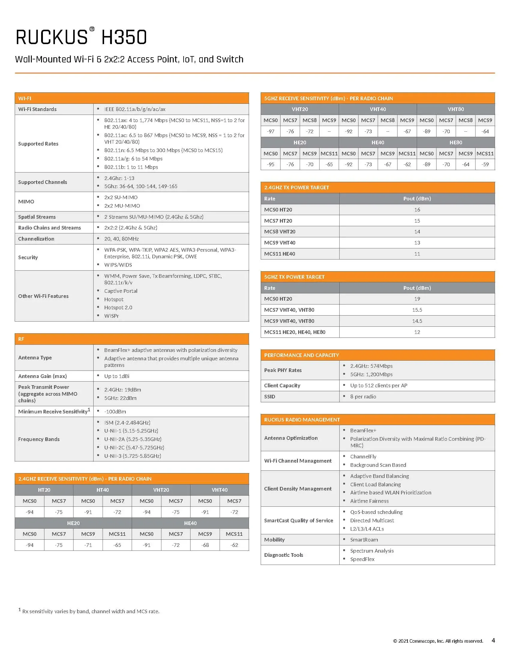 RUCKUS NETWORKS 901-H350-WW00 H350 Wall-Mounted WiFi 6 2x2:2 Access Point IoT And Switch 802.11ax Wi-Fi