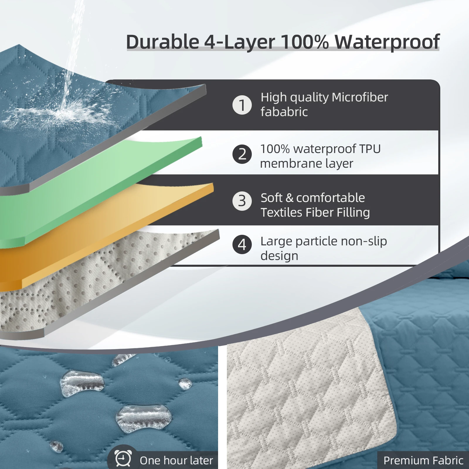 Waterproof Non-Slip Dog Bed Cover and Pet Blanket Sofa Pet Bed Mat Car Incontinence Mattress Protectors Furniture Couch Cover