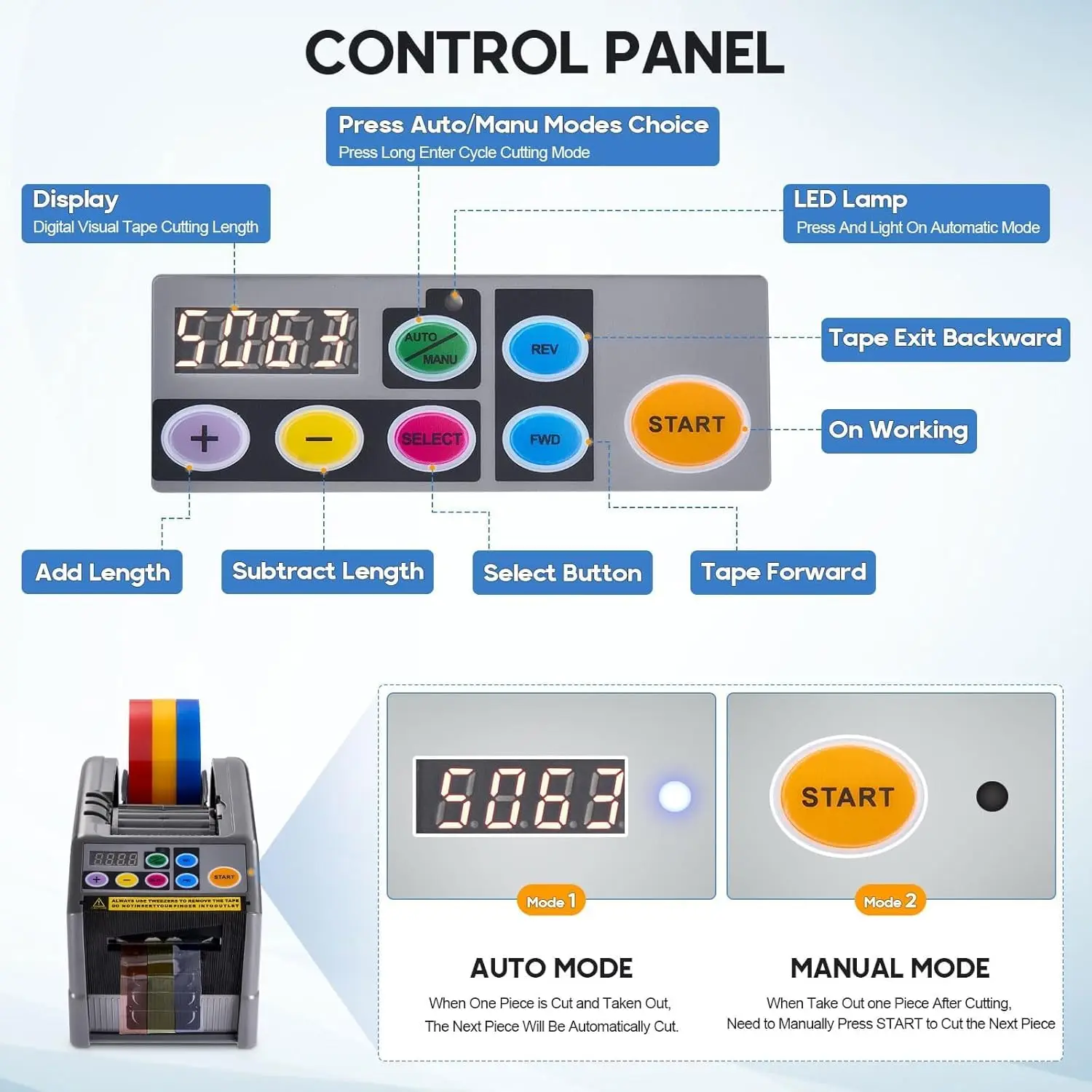 Automatic Ribbon Cutting Machine with 3 Tapes, Tape Dispenser 999mmMaximum Cutting Length, 6-60mm Width Tapes