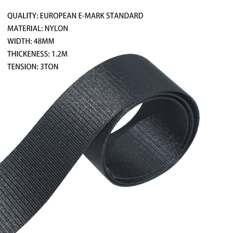 6 Meters Europe E-M…