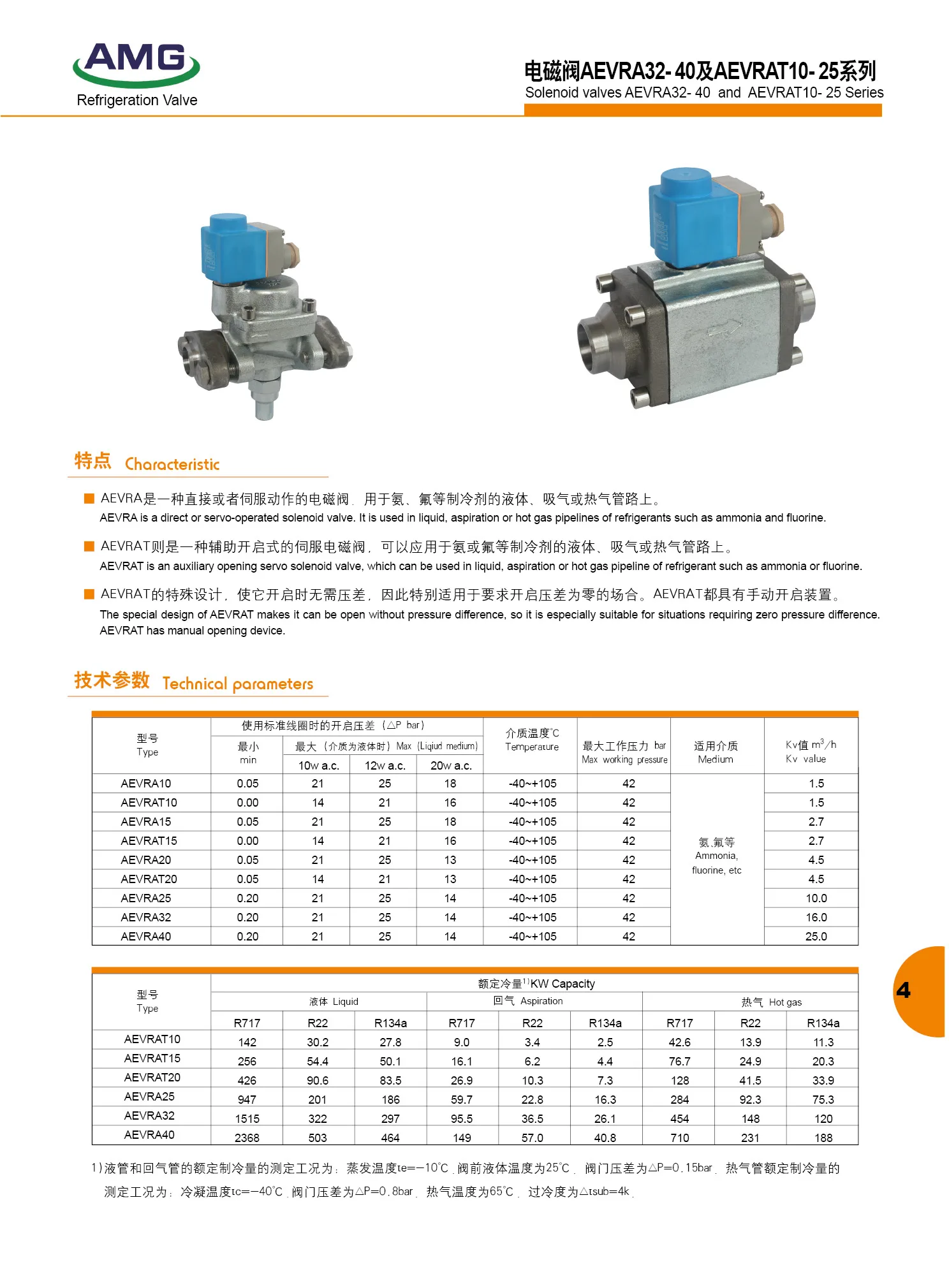 cold storage installation ammonia pressure regulator valve