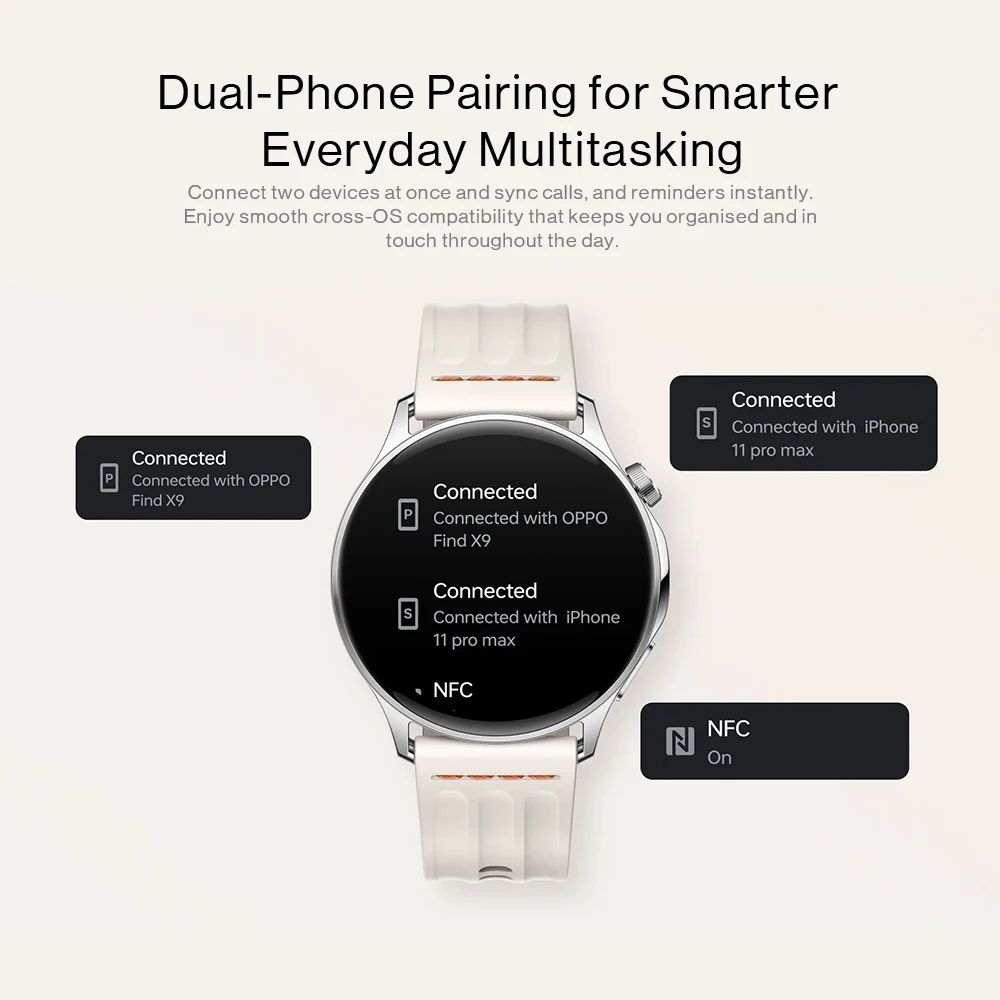 Reloj inteligente OnePlus Watch Lite, pantalla de 1,46 pulgadas, 59 g, 10 días de autonomía fiable, monitorización de la frecuencia cardíaca y del oxígeno en sangre. 7