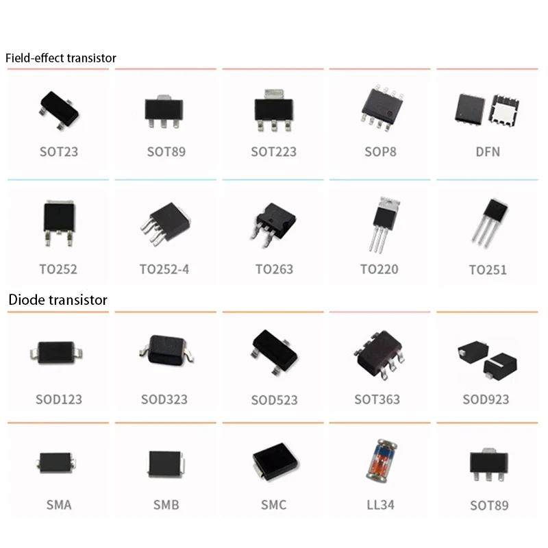 IRLR2905 IRLR024N IRLR3110 IRLR7833 IRLR7843 IRLR8113 IRLR8726 Transistor MOSFET TO-252 5PCS