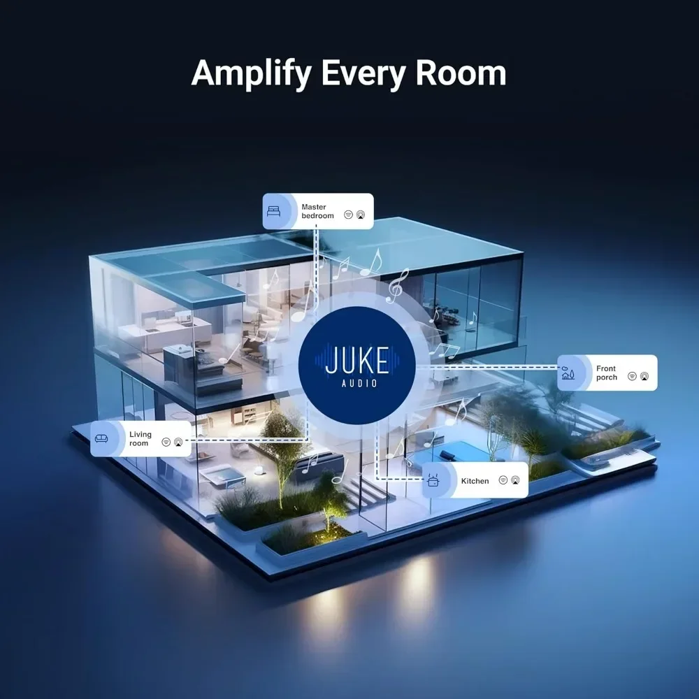 6 Zone Audio Amplifier Wirelessly Controlled Multi-Room Audio System Compatible with Airplay 2, Spotify Connect, Bluetooth