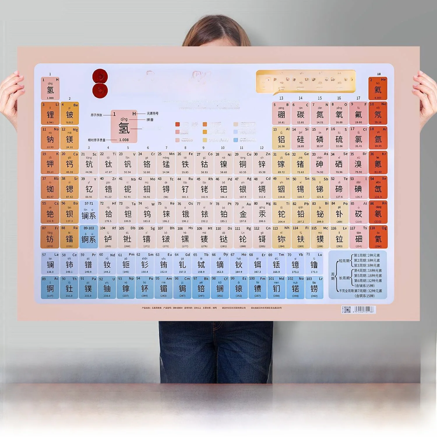 large-size-wall-stickers-chemical-element-periodic-table-chart-high-school-middle-school-card-knowledges-rhymes-collection