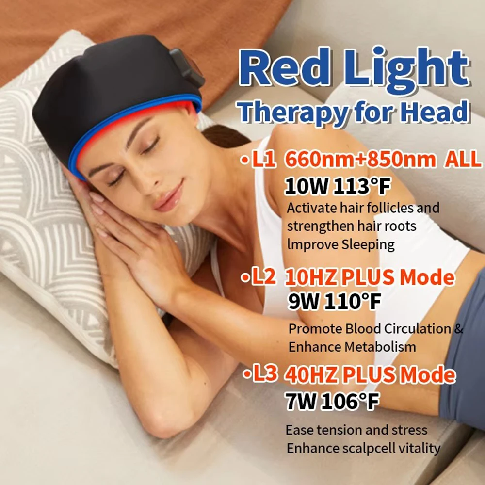New Infrared LEDs 660nm&850nm Red Light Therapy Hair Growth Cap For Hair Regrowth Anti Hair Loss Relax Scalp Anti-inflammatory