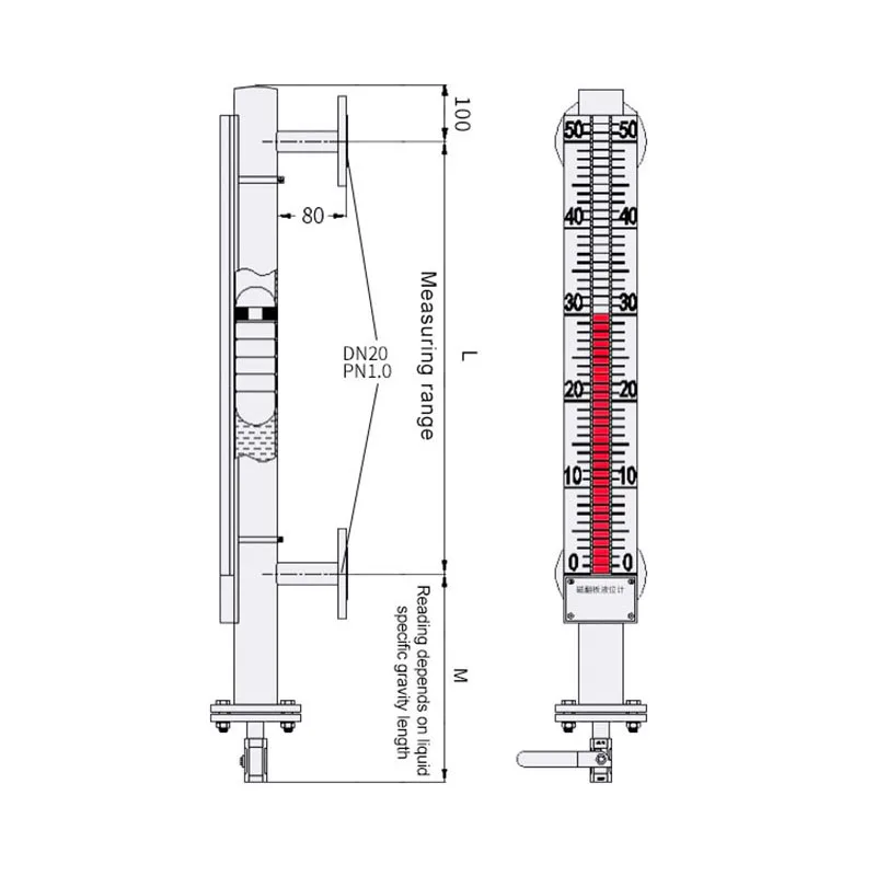 Magnetic Flap Level Gauge Stainless Steel Belt Remote 4-20mA Oil Level Boiler Top Mounted Side Mounted Level Gauge