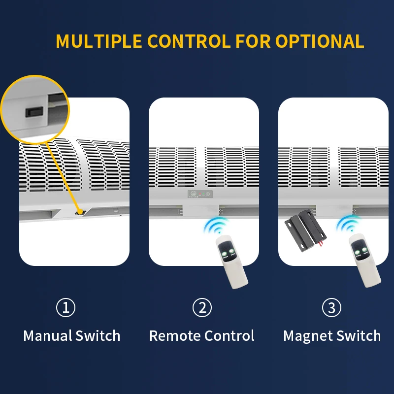 Tirai Udara Hemat Energi Volume Udara Besar Dipasang di Dinding Rendah Kebisingan