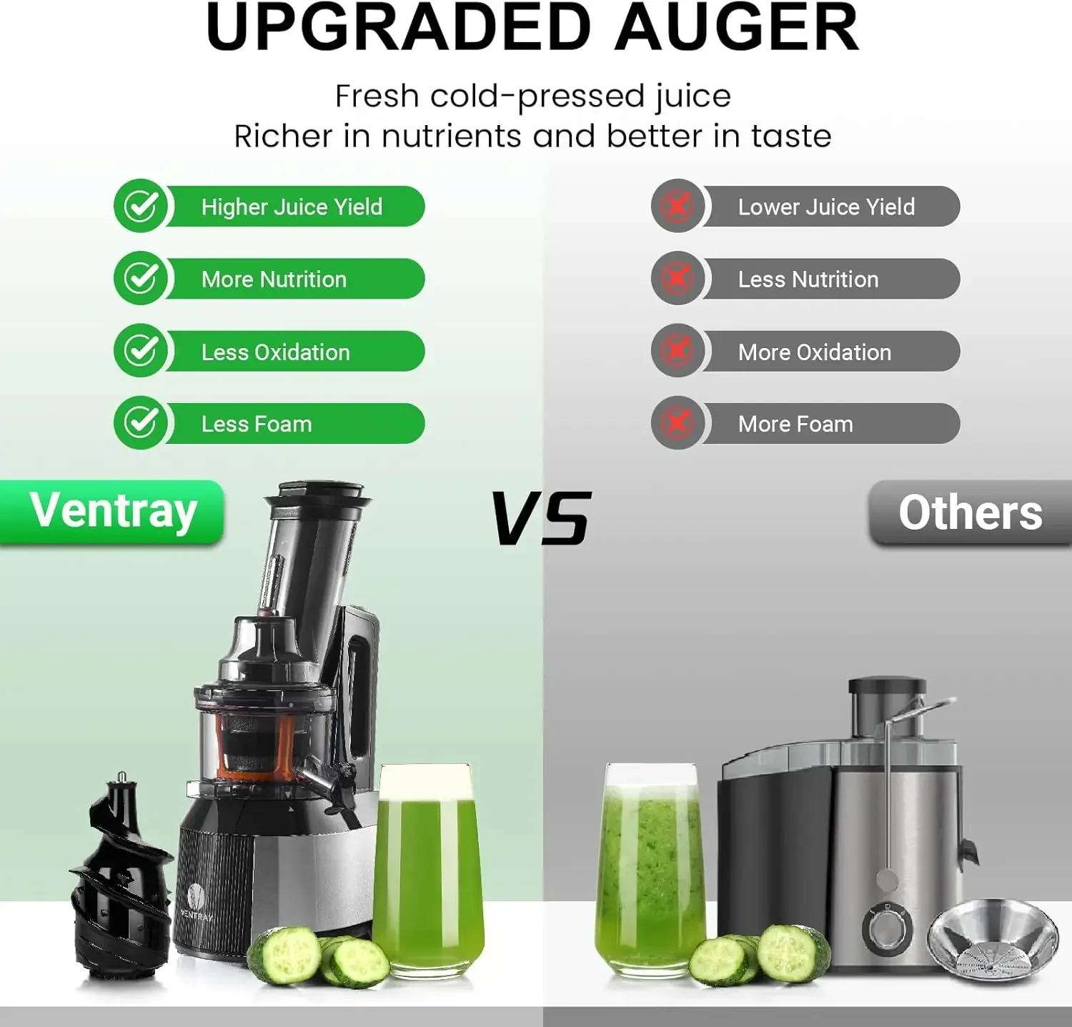 Press Juicer, Slow Juicer Machines for Whole Fruits and Vegetables with 3-inch Large Feed Chute, 240w Slow Masticating Juicer wi