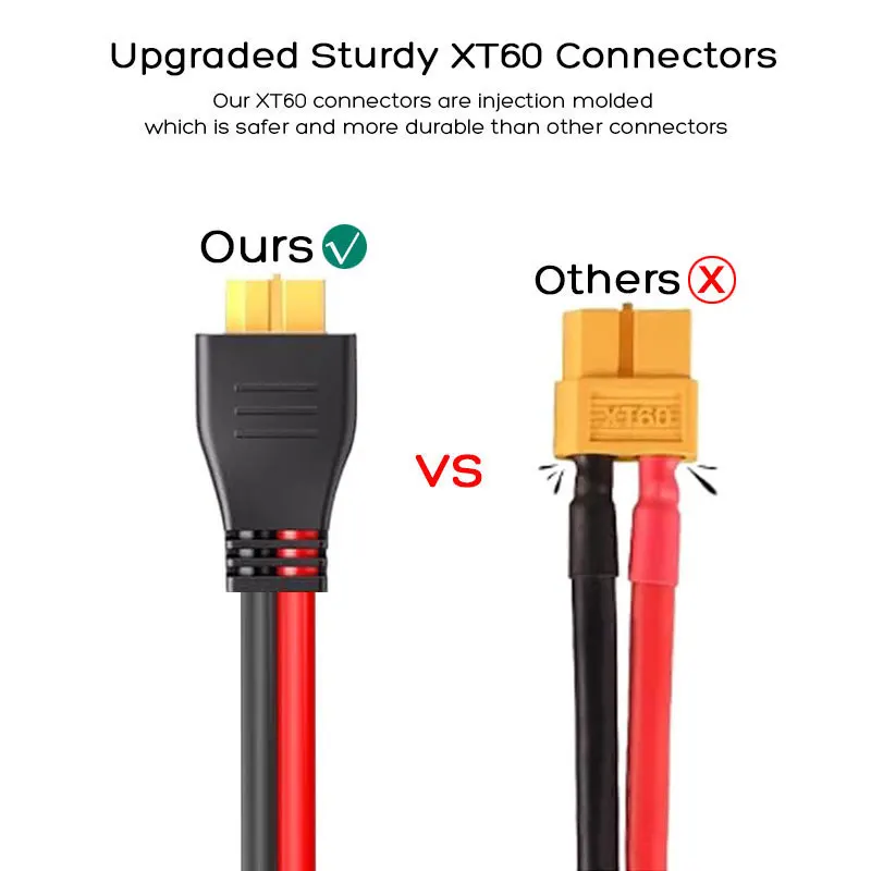 6m 3m 1.5m 12AWG XT60 Female to XT60 Male Cable for Anker SOLIX ALLPOWERS R600 Ecoflow River Delta Wave Etc. Solar Power Station