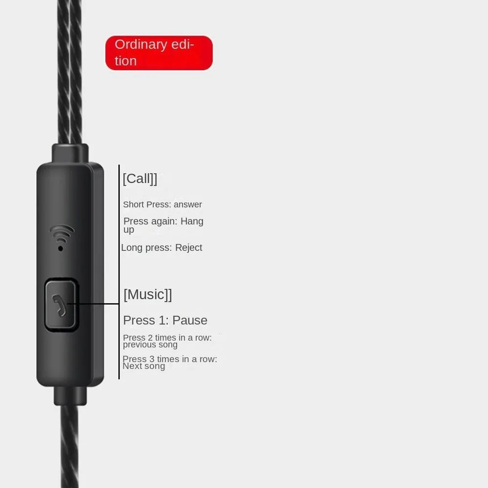 3.5mm Wired Headphones With Bass Earbuds Stereo Earphone Music Sport Gaming Headset With mic For Xiaomi IPhone Huawei Samsung