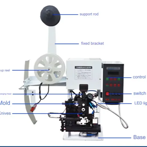 

Полуавтоматическая машина для зачистки электрических проводов Super Mute для различных кабелей