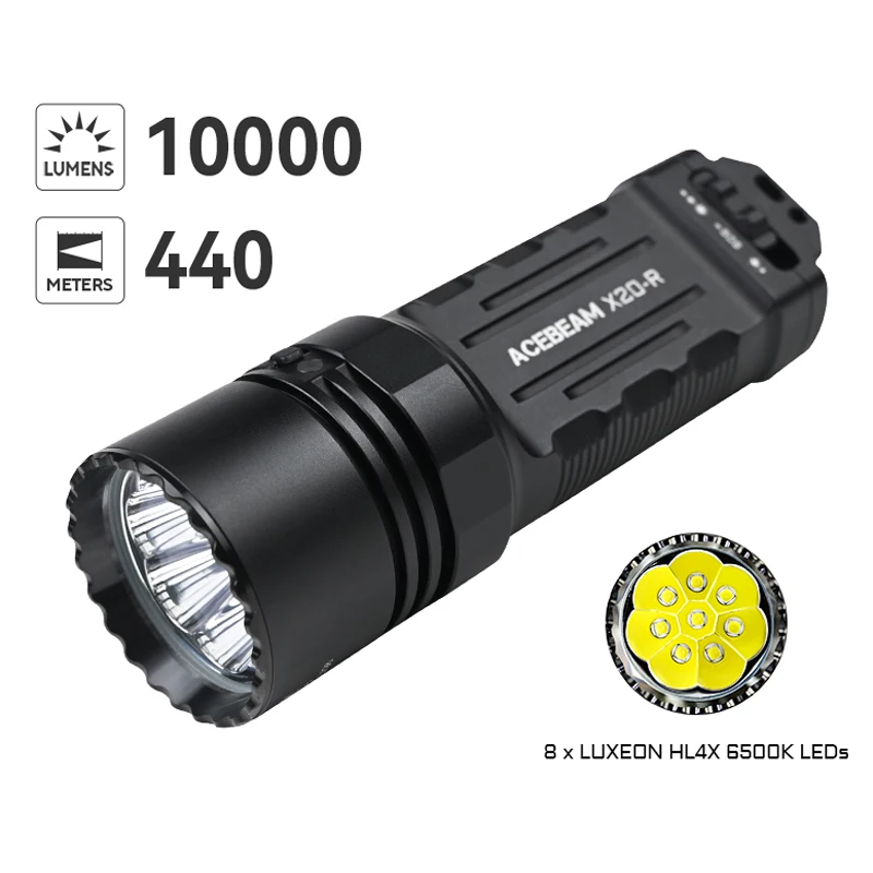 【レア•製造終了】ACEBEAM T28 懐中電灯 2500ルーメン ACEBEAM(エースビーム) T28 長距離照射フラッシュライト（21700電池