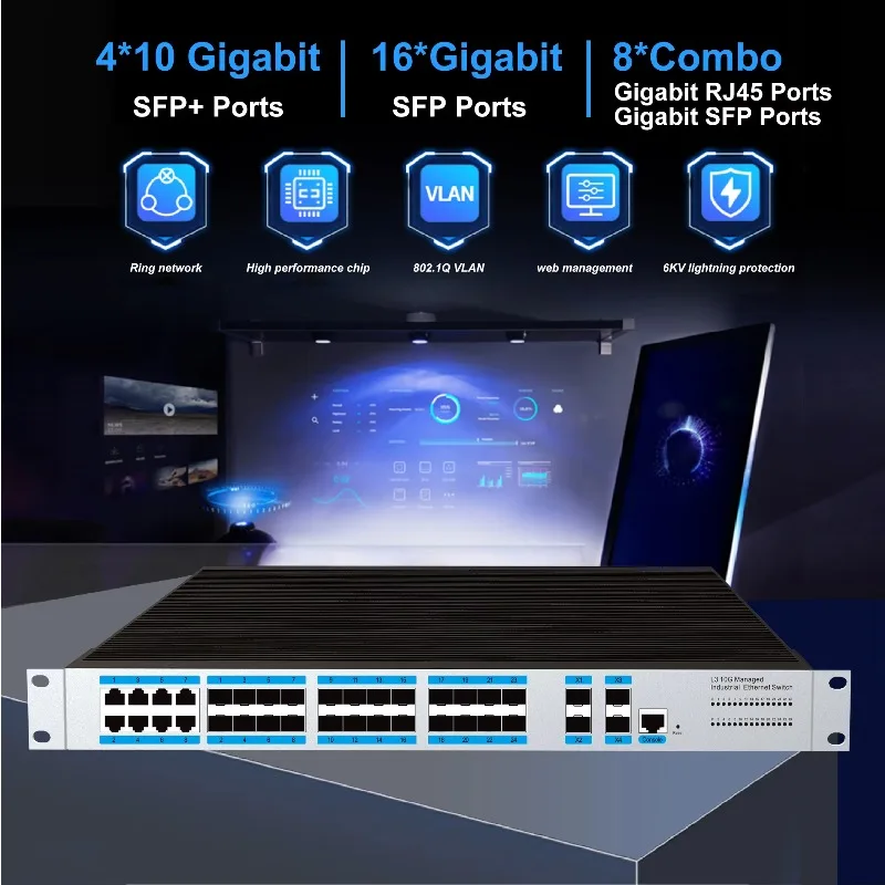24 SFP Ports Industrial Managed Ethernet Switch, 8 Combo Ports, 4 10G SFP Uplink Ports ERPS Ring, Dynamic Routing and VLAN